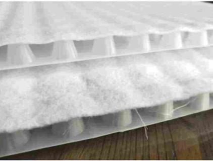 Composite Drainage Board Solves Water-logging Risks for Large-Scale Greem Roof Projects