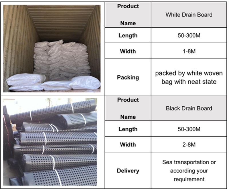 HDPE Drain Board packaging.jpg