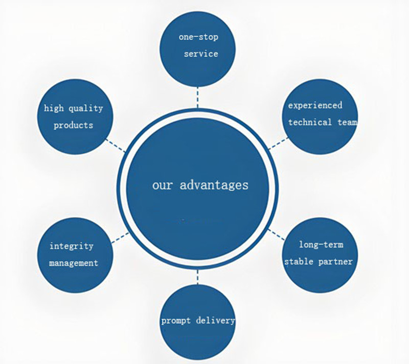 Stormwater Collection System Rainwater Modules.jpg