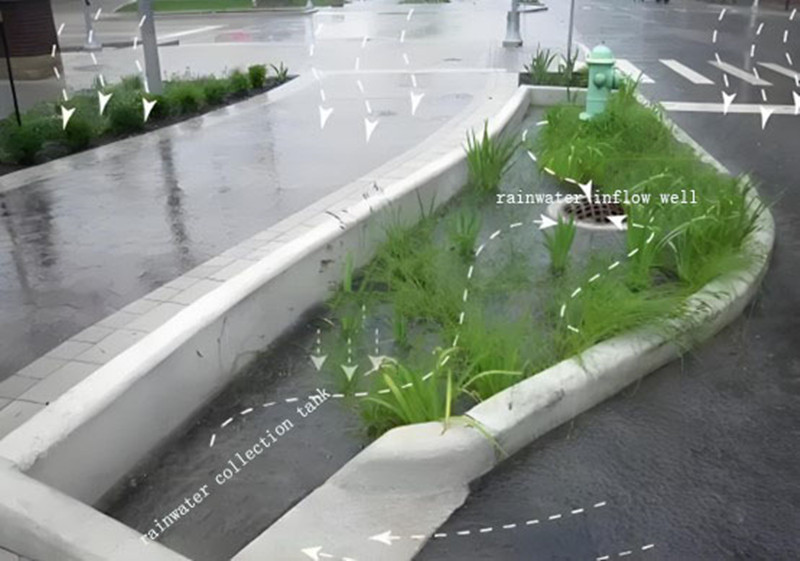 Stormwater Storage Module Rainwater Harvesting Tank.jpg