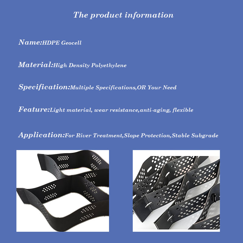 Textured And Perforated HDPE Geocell.jpg