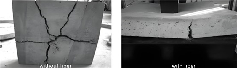 Anti-cracking Concrete PP Fiber Polypropylene Fiber.jpg Anti-cracking Concrete PP Fiber Polypropylene Fiber.jpg