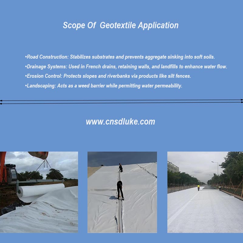 Polypropylene Or Polyester Geotextile Application.jpg