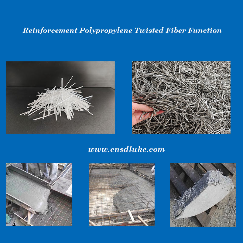 twisted function.jpg