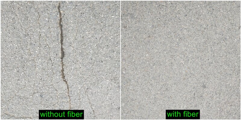 High-performance Polypropylene Fiber Anti-cracking Concrete.jpg