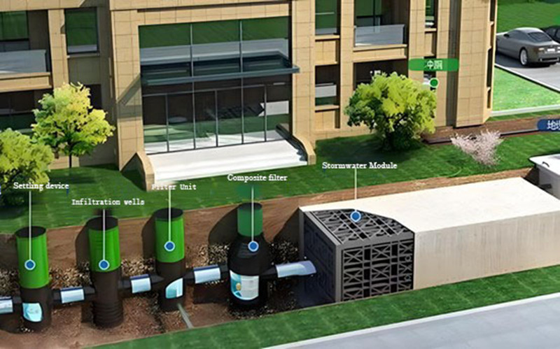 PP Rainwater Storage Module.jpg