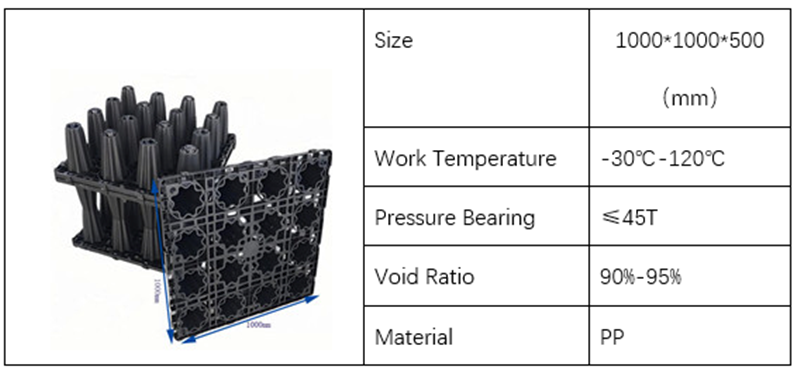 PP Modular Rainwater Modules.png PP Modular Rainwater Modules.png